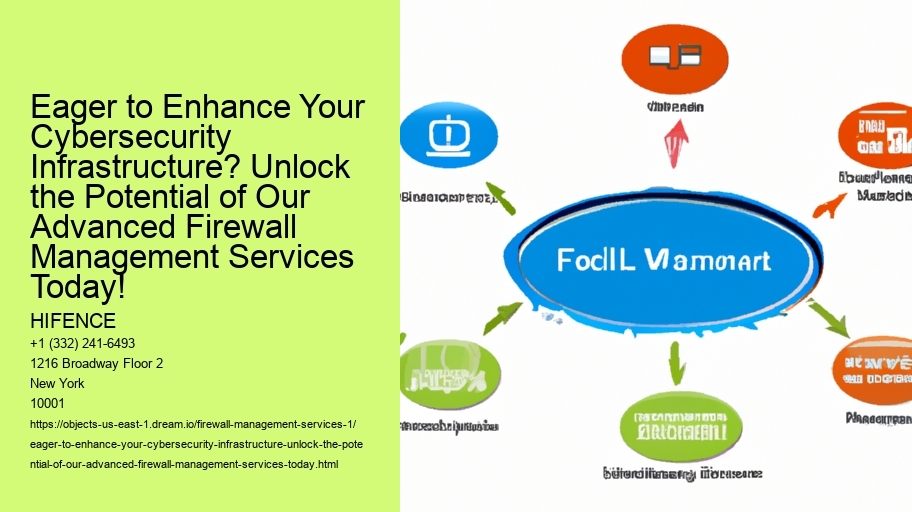 Eager to Enhance Your Cybersecurity Infrastructure? Unlock the Potential of Our Advanced Firewall Management Services Today!